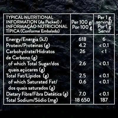 Nutritional information table for Robertsons Chicken Spice with details per 100g and per 1g serving.
