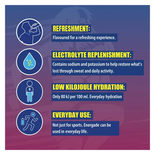 Energade Sports Drink benefits including refreshment, electrolyte replenishment, low kilojoule hydration, and everyday use features.